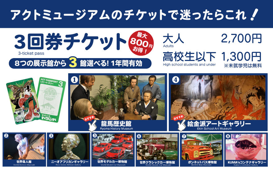 ミュージアムチケット